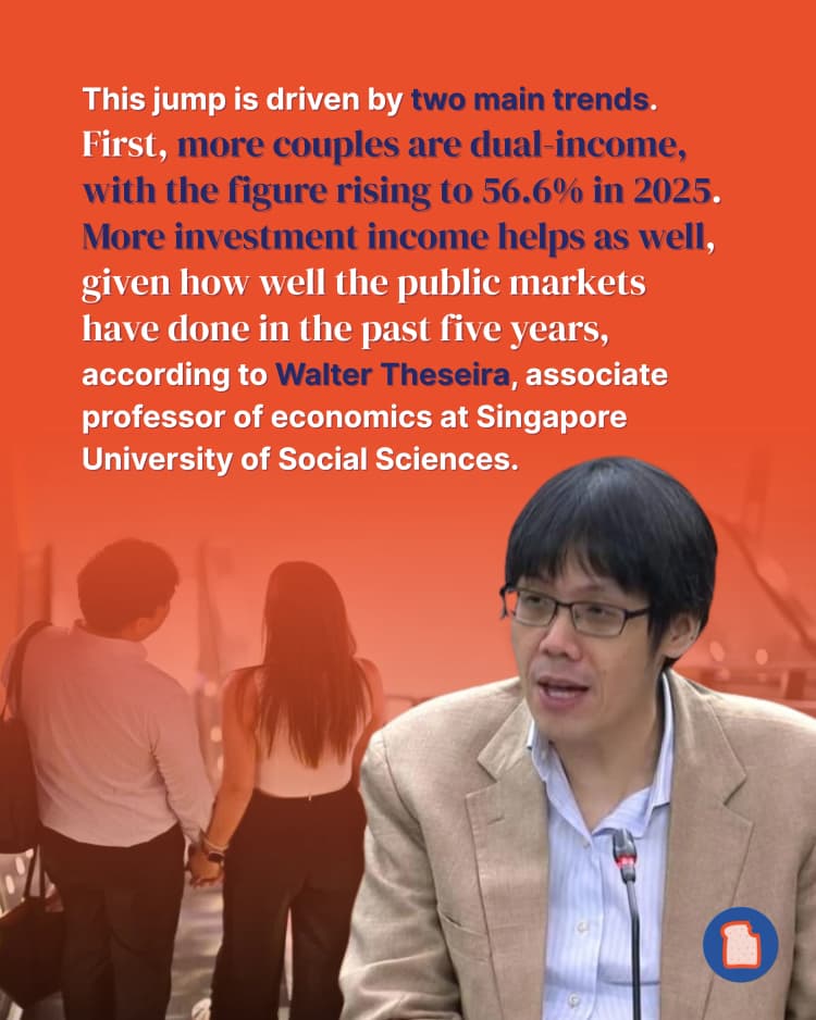 010726 Story 1 Singapore household income - 4.webp