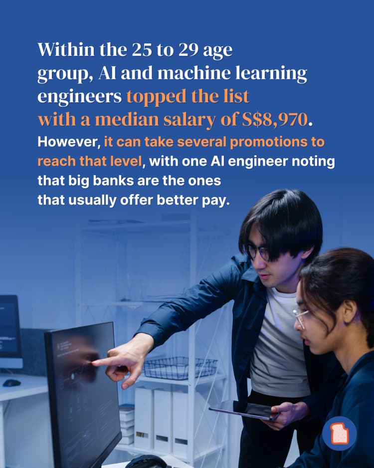 Highest Pay 6.webp