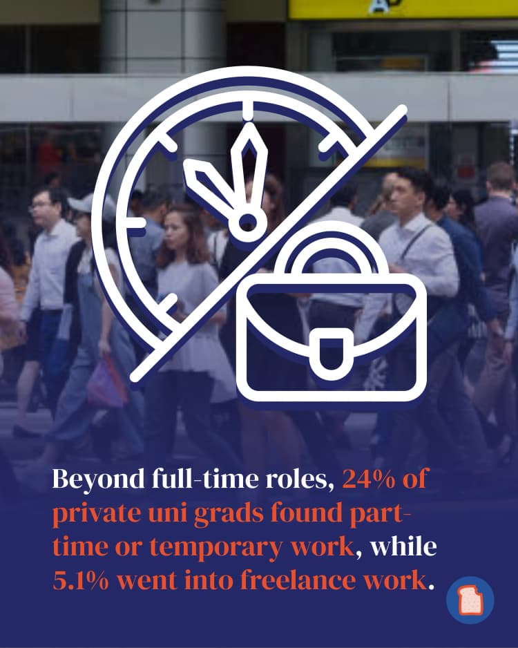 Private uni job market 3.webp