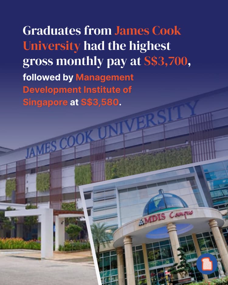 Private uni job market 4.webp