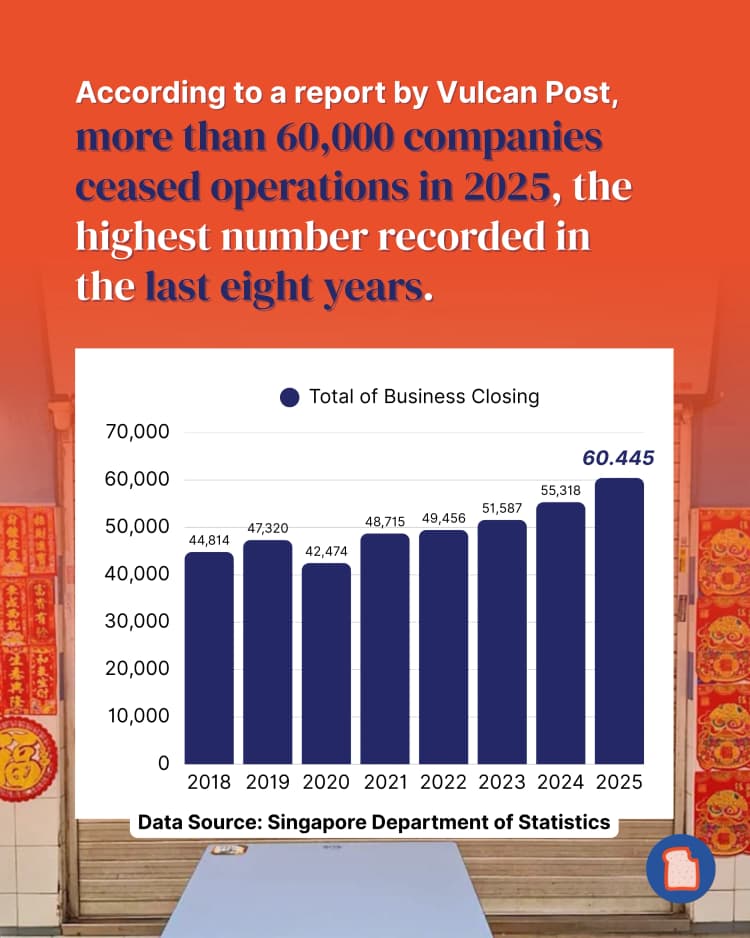 SG business closures 2025 2.webp
