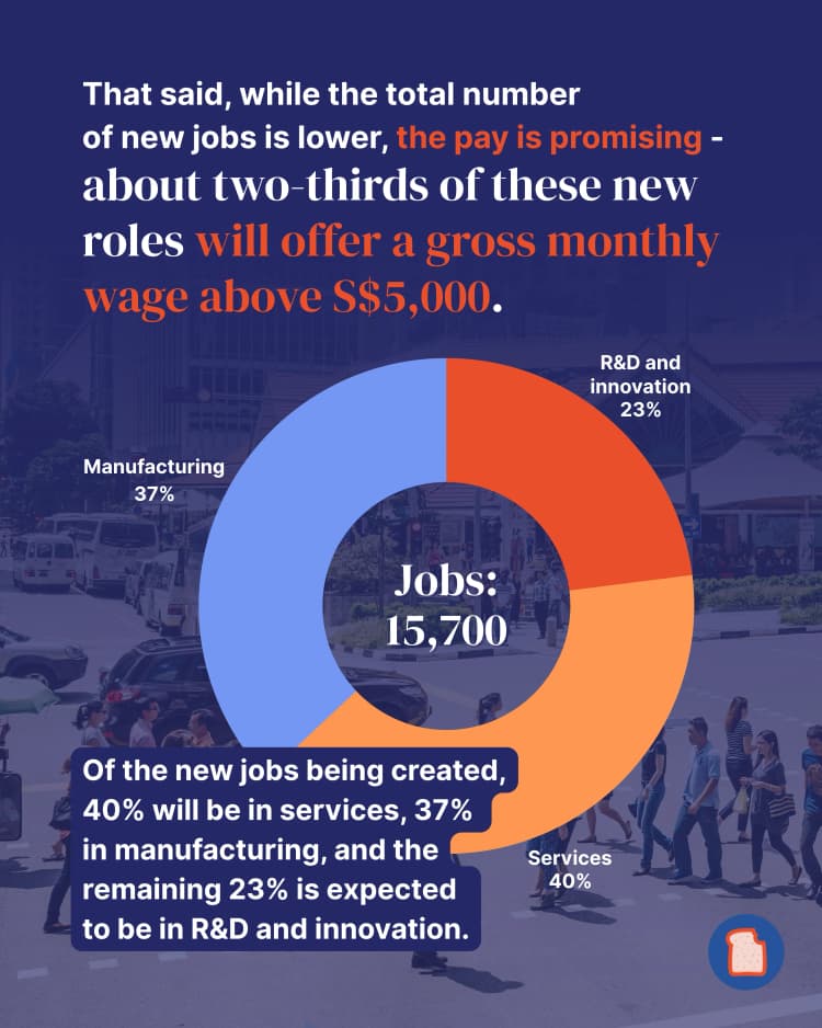 SG new jobs 4.webp