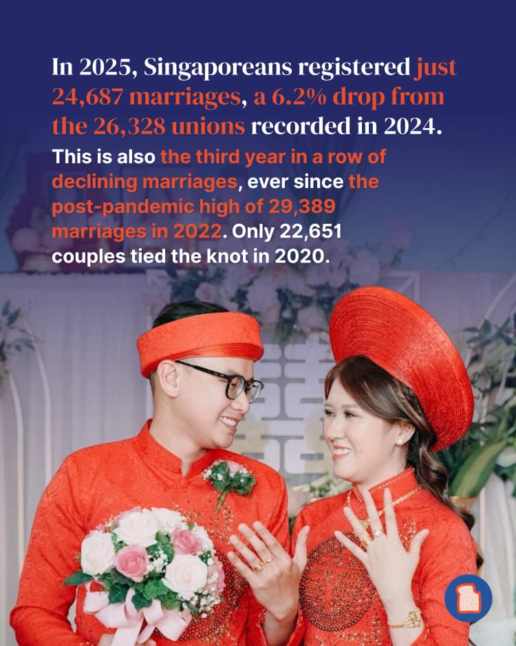 SG weddings down 2.webp