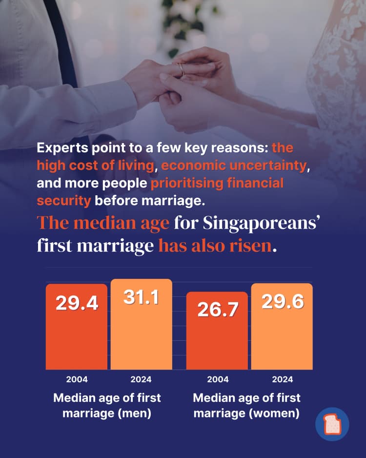 SG weddings down 3.webp