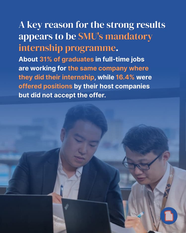 SMU high demand 4.webp