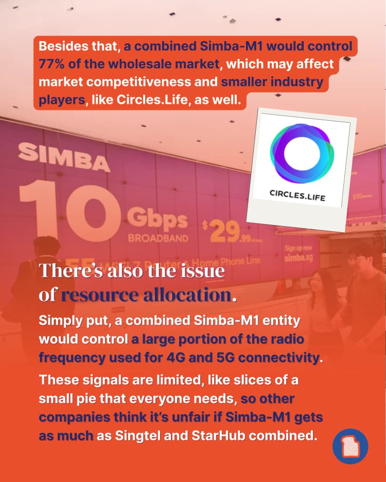 Simba-M1 merger 4.webp