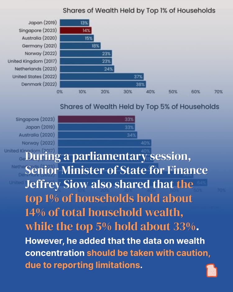 Top 5 percent wealth 3-1.webp