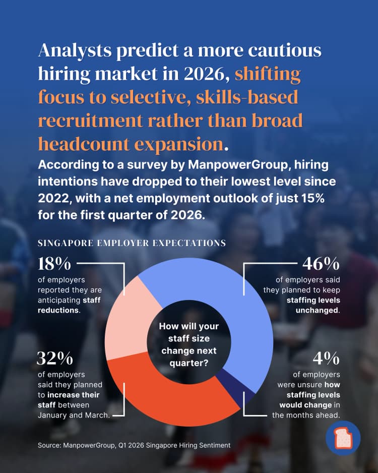 2026 Job Market 2.webp