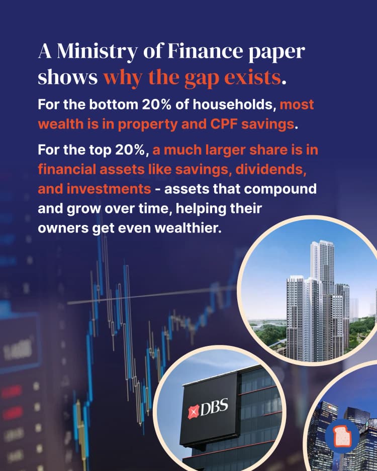 230726 Story 2 Singapore wealth gap - 4.webp