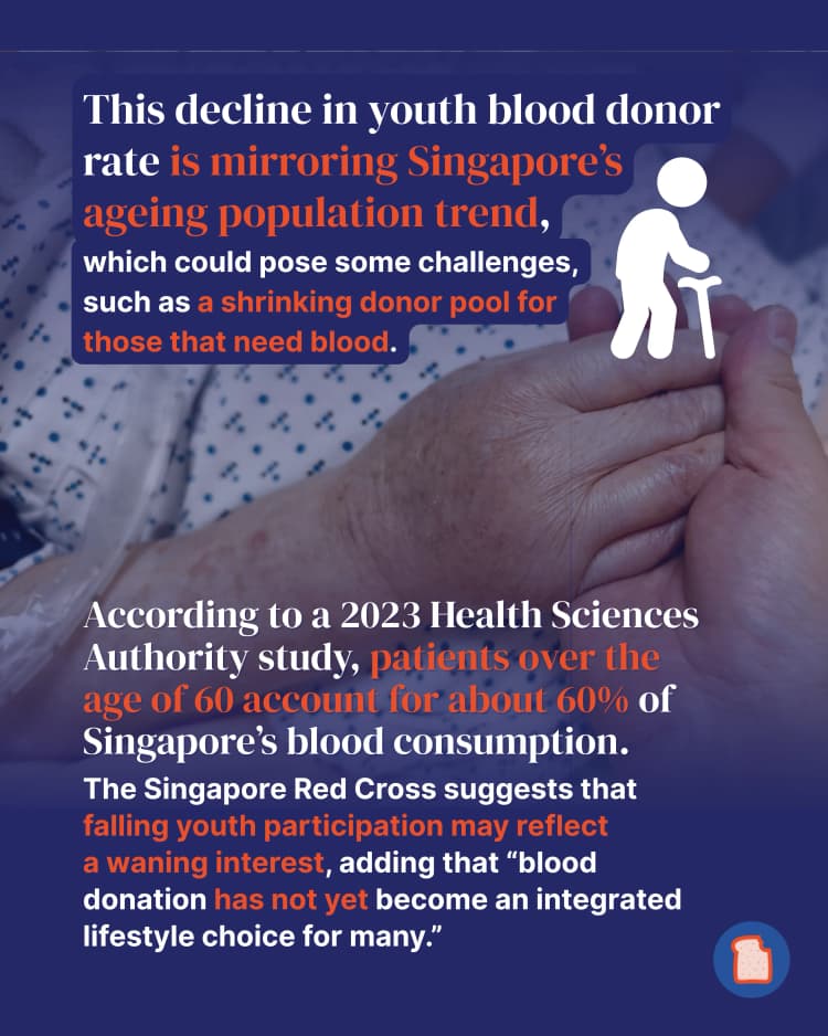 Blood donations 3.webp