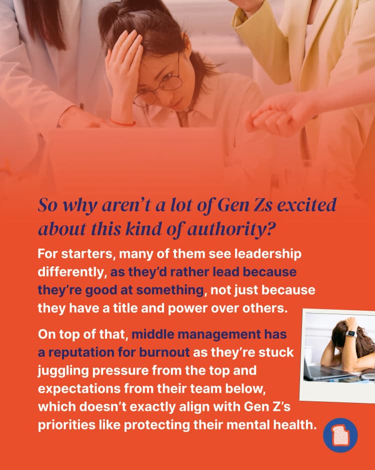 Gen Z workers are avoiding ‘middle management’ roles - one expert says they might want to recon 4.webp