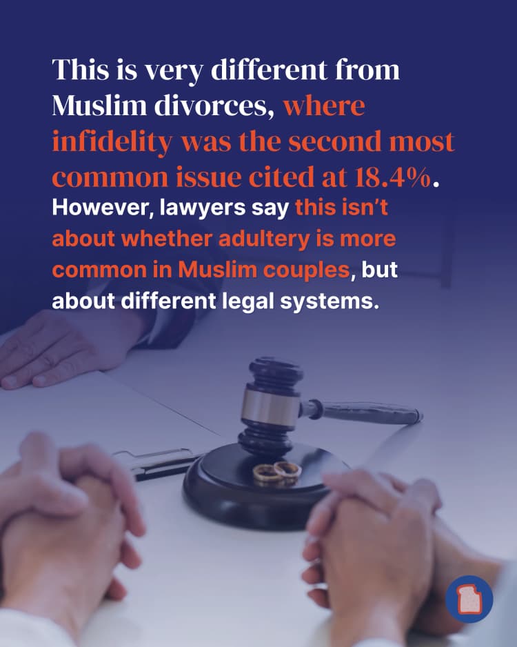 Reasons for divorce 3.webp