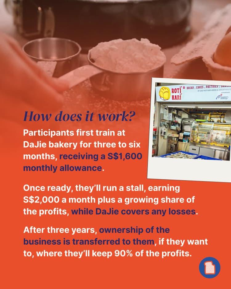 This programme helps female ex-offenders become their own hawker towkays 3.webp