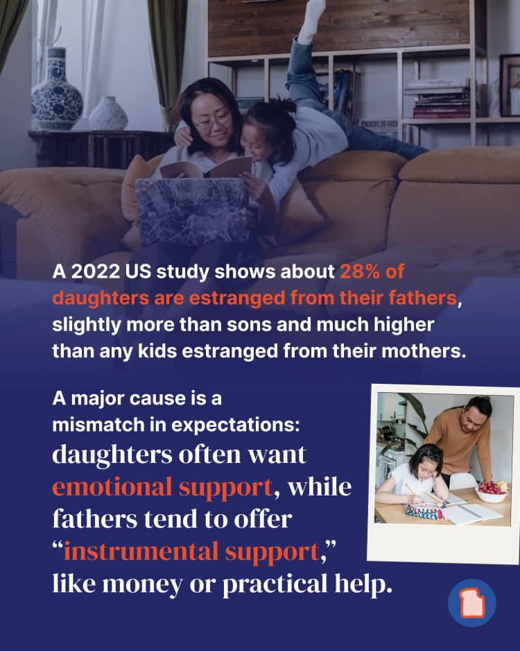 Why father-daughter relationships are the hardest to maintain 3.webp